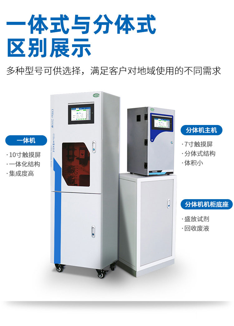 1659320079261390.jpg 一體式與分體式.jpg